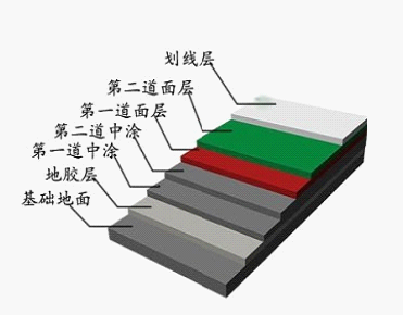 1752031089216233.png 2020022554548405.png